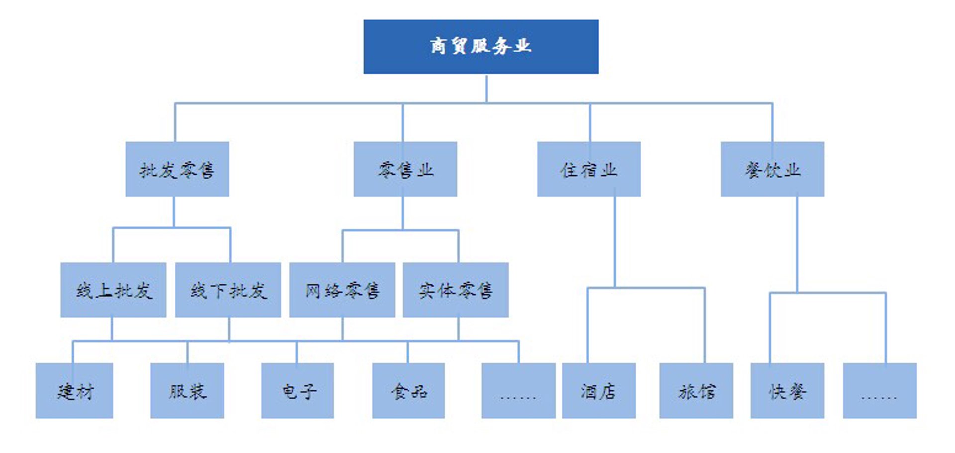 聚仁电子