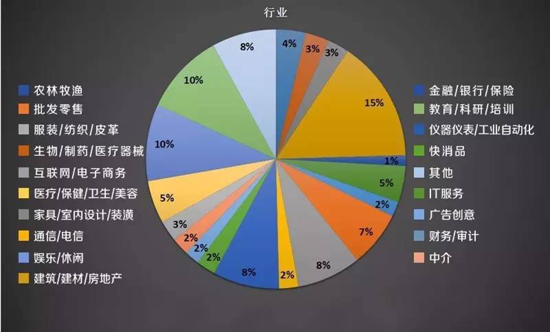 聚仁电子